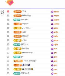 🎶柒歌主播照片