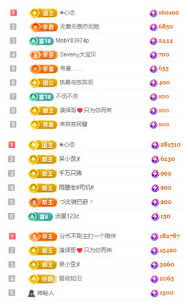 小明月、扶我我还能播主播照片