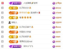 娜扎🧸主播照片