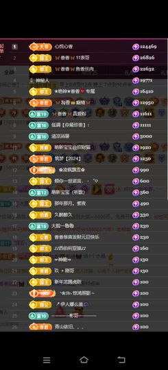 🦋香香加油🦋主播照片