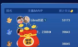 Libra恩诺🐬的图片