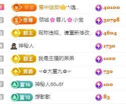 玟玟🌸加油主播照片