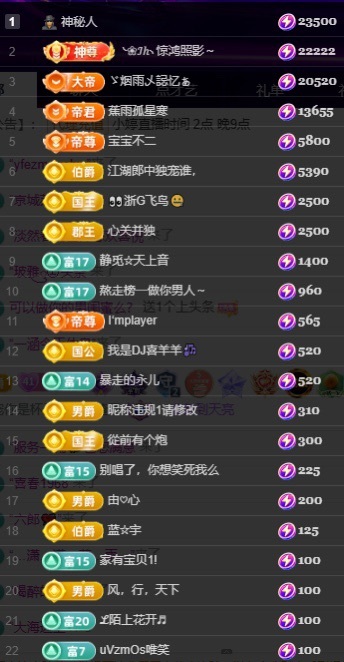 小婷烟嗓唱歌☆づ的图片