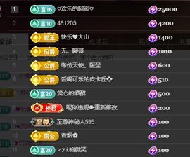 金麒麟好运连连🎤主播照片