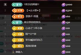 金麒麟安静唱歌🎤的图片
