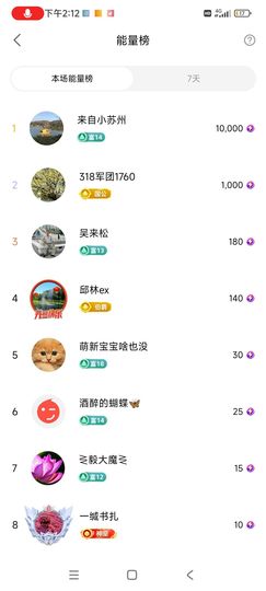 小芳，🌸减肥打卡主播照片
