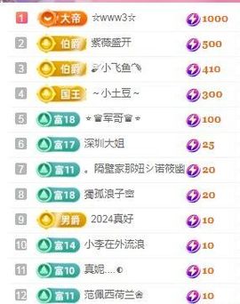 婷婷💕求升级的图片