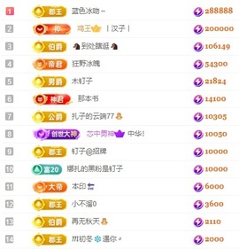 娜扎🧸主播照片