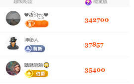 小雅代理ღ招财吖主播照片