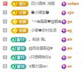 💓小香猪💓主播照片
