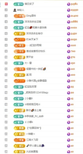 虹宝❣️乖主播照片