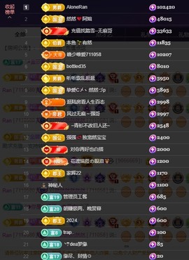 然然然然然然.主播照片