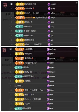 雪菜♫好运好运旺的图片