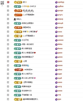 小雪碧💓的图片