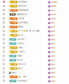 阿九休两天主播照片