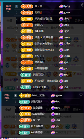 安二狗不舒服休主播照片