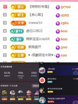 婷婷💕求升级的图片