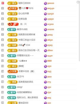 户外光头强模仿秀主播照片
