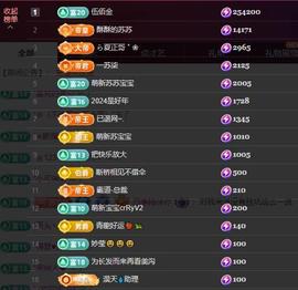 苏苏，越来越好的图片