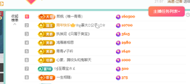 远扬、青青青青青青青的图片