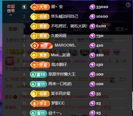 安二狗不舒服休主播照片