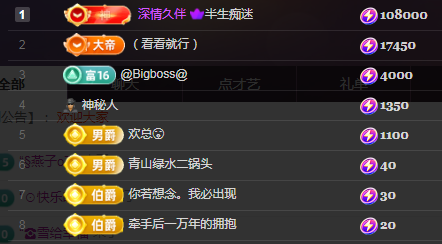╭☞呆呆贺小莽哥升级的图片