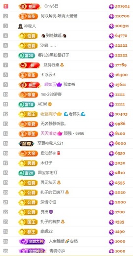 娜扎🧸主播照片
