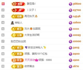 娜扎🧸主播照片
