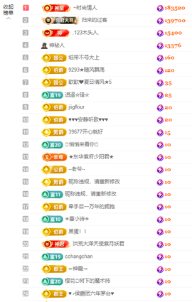 苏熙！！！主播照片
