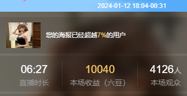 小明月晚上休主播照片