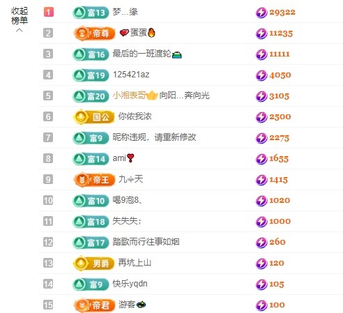 里贺我拉链哥荣升神王的图片