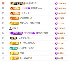 娜扎🧸主播照片