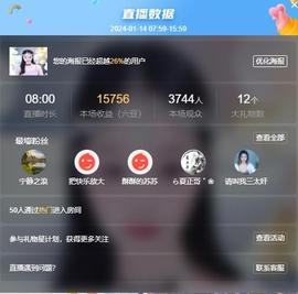 苏苏，越来越好的图片