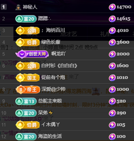 小婷🎤烟嗓☆づ的图片