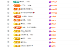 ◐惠主，2388◐的图片