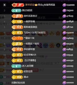 嘉瀚♬苏静好♬三点播主播照片