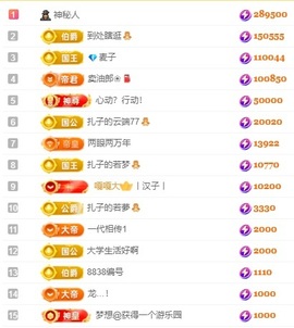 娜扎🧸主播照片