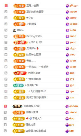 小明月，扶我我还能播主播照片