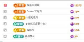 初见梦求🌻个上上签主播照片