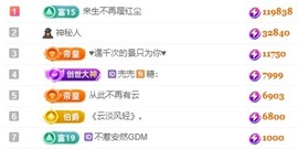 思思👑主播照片