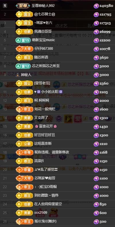 芯瑶❤️爱唱歌～的图片