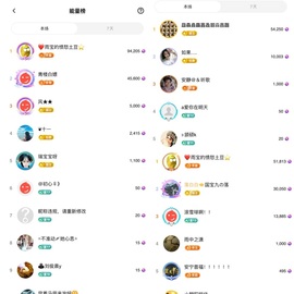 雨神宝宝👑主播照片