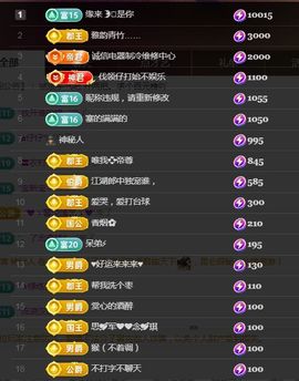 金麒麟好运连连🎤主播照片