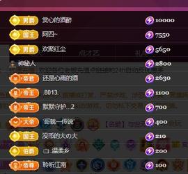 代理心雨10号周年庆主播照片
