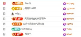 洋子～晚点见主播照片