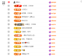 ◐惠主，2388◐的图片