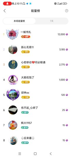 小芳，🌸减肥打卡的图片