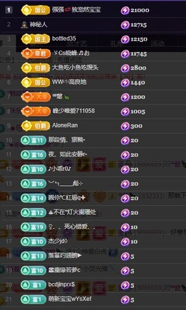 然然然然然然.主播照片