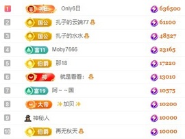 娜扎🧸主播照片