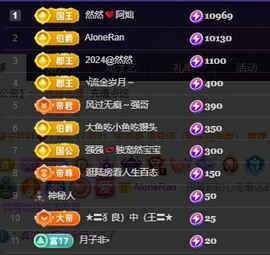 然然然然然然.主播照片